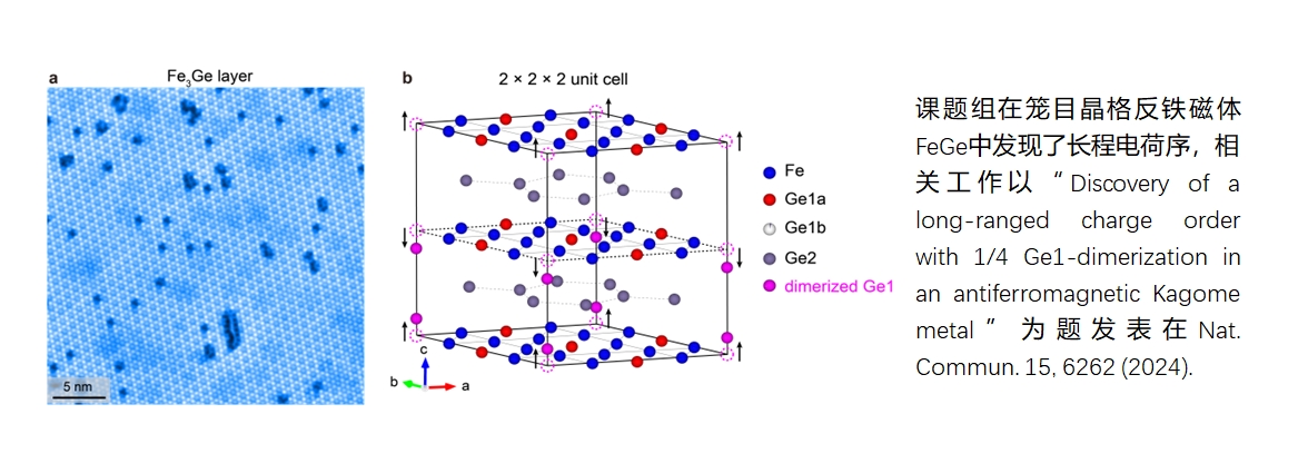发现笼目晶格反铁磁体FeGe中的长程电荷序